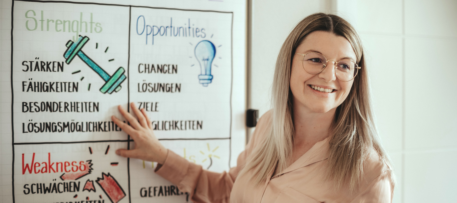 Christina Gumpinger Referenzen